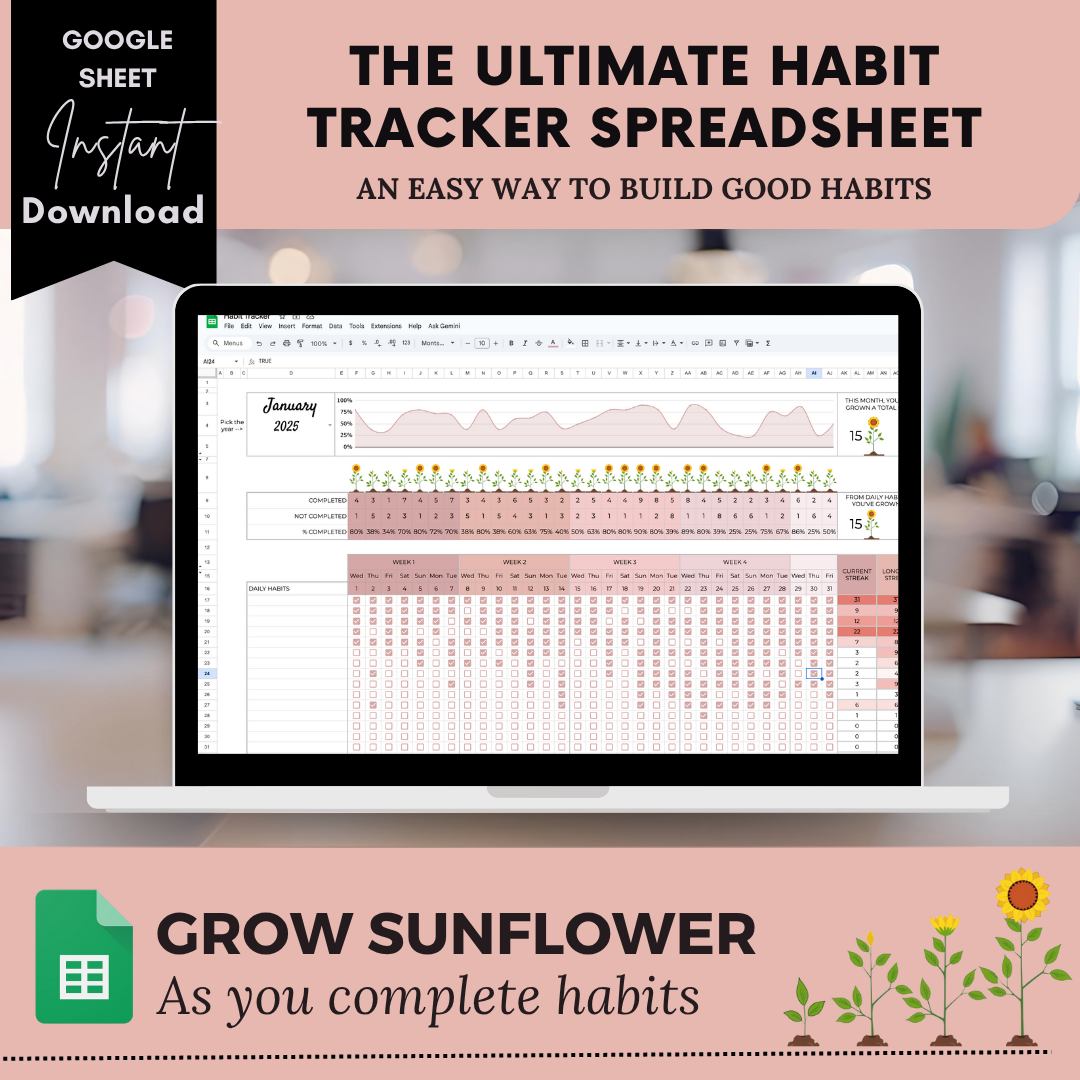 All-In-One Habit Tracker : Free Today